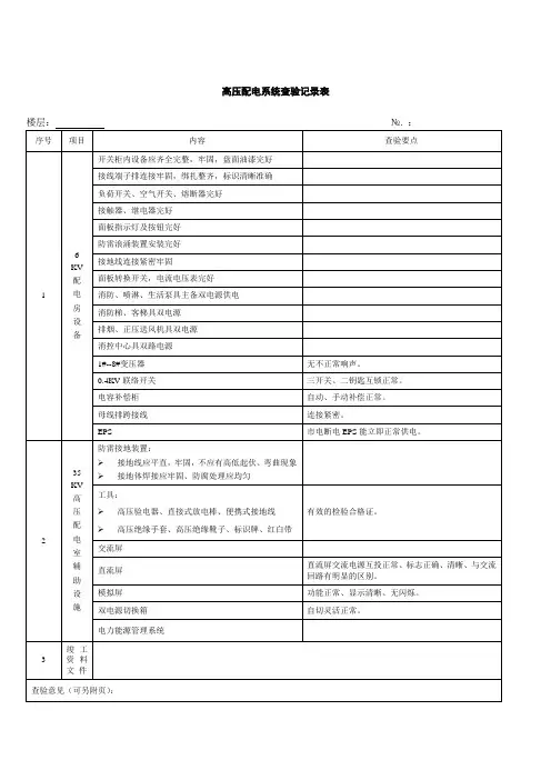 高压配电系统查验记录表