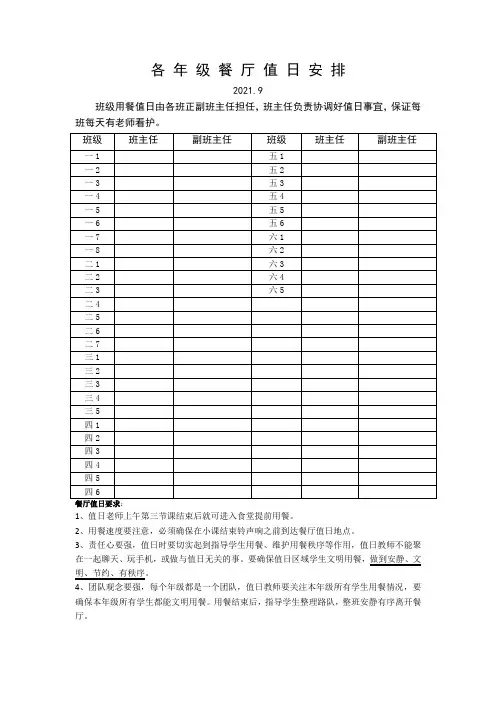 小学各年级餐厅值日安排表