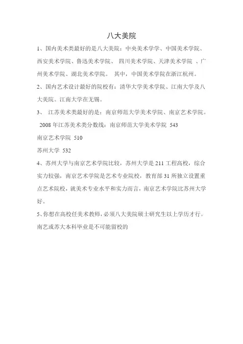 八大美院