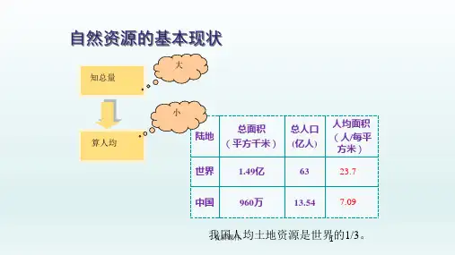 八年级地理上册  第三章中国的自然资源第一节自然资源的基本特征教学课件11-15