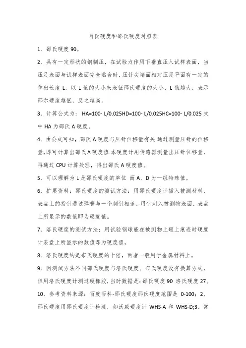 肖氏硬度和邵氏硬度对照表