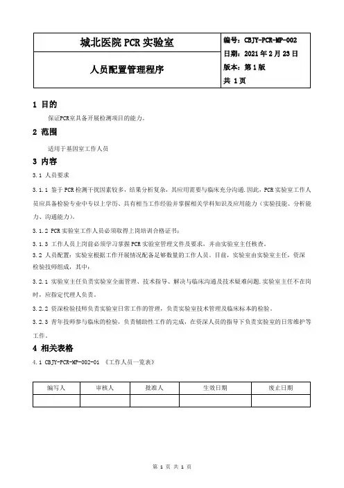 CBJY-PCR-MP-002 人员配置管理程序