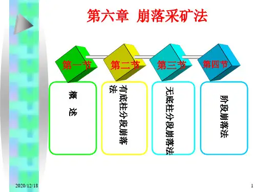 【采矿课件】ch6崩落采矿法1