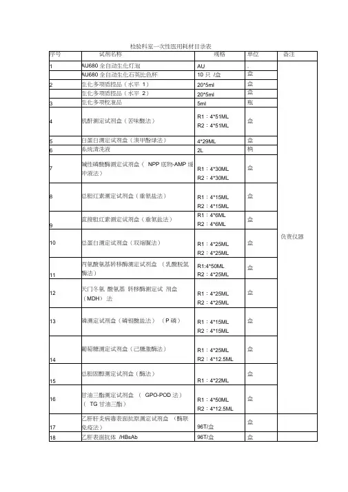 检验科室一次性医用耗材目录表