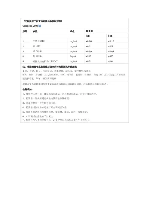民用建筑工程室内环境污染控制规范及检测标准