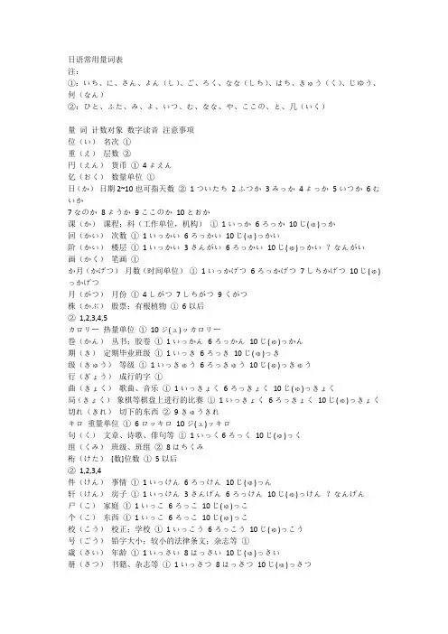日语常用量词表