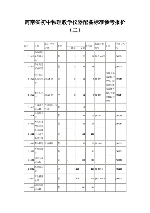初中物理教学仪器配备标准参考报价(3)