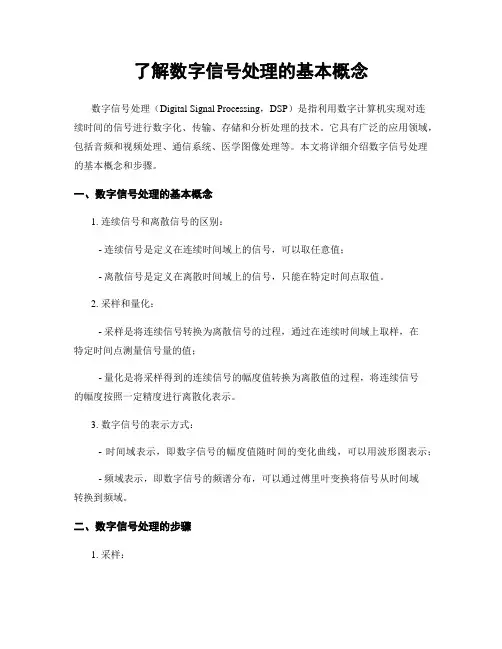 了解数字信号处理的基本概念