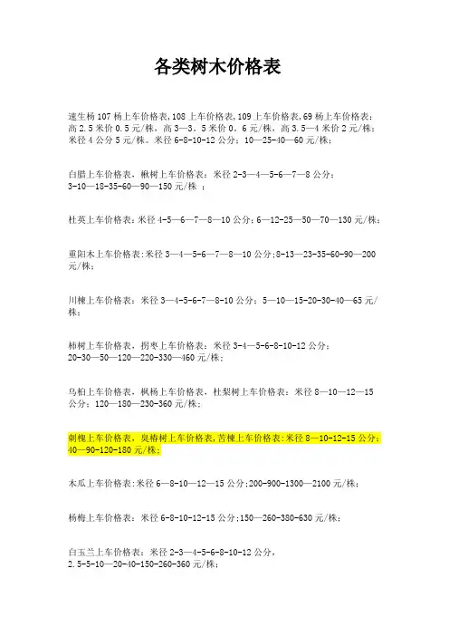 各类树木价格表【范本模板】