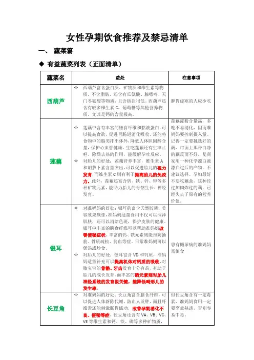 孕妇孕期饮食 及禁忌清单