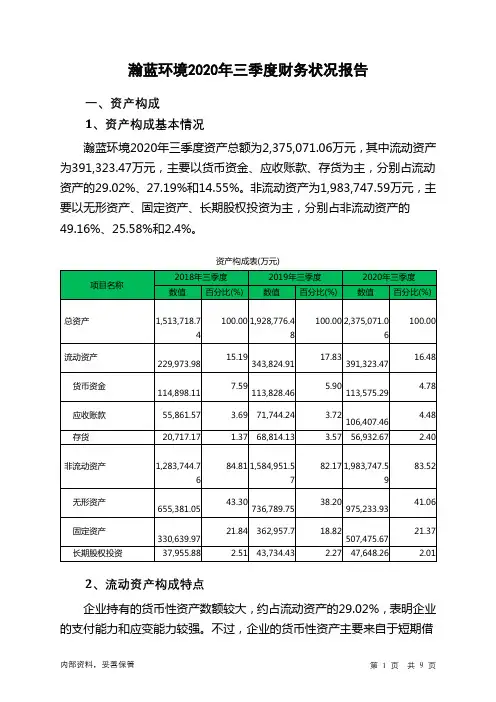 瀚蓝环境2020年三季度财务状况报告