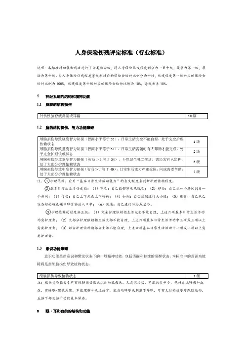 人身保险伤残评定标准(行业标准)