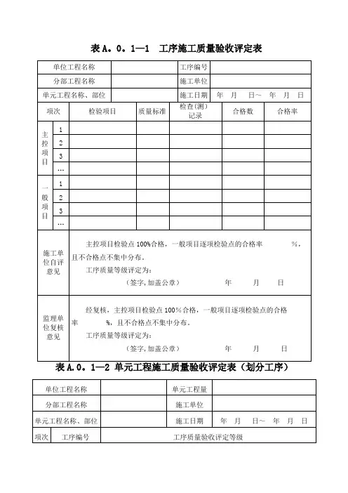 工序施工质量及单元工程施工质量验收评定表