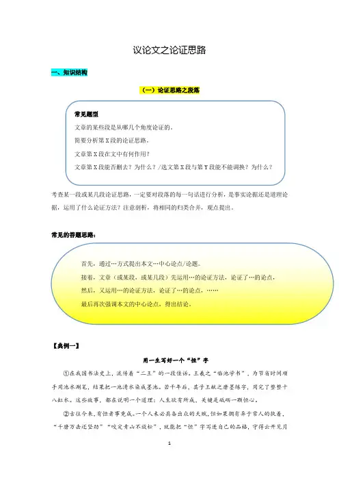 3议论文之论证思路(知识+题目)