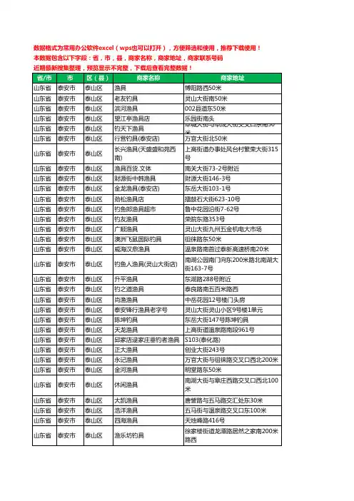2020新版山东省泰安市泰山区渔具工商企业公司商家名录名单黄页联系电话号码地址大全44家