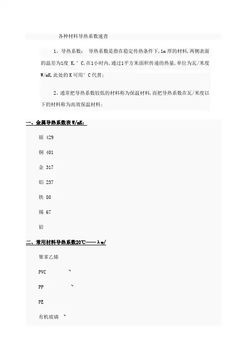 各种材料导热系数速查