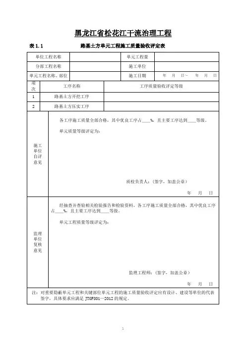 路基土方单元工程施工质量验收评定表