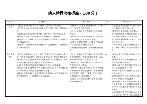病人管理考核标准