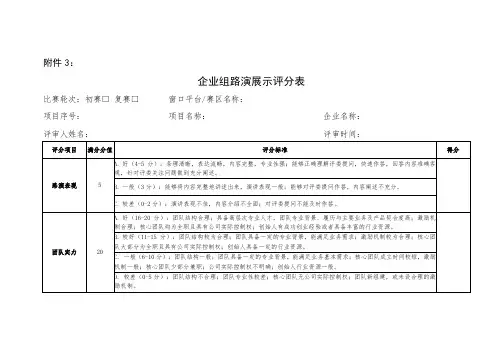 企业组路演展示评分表