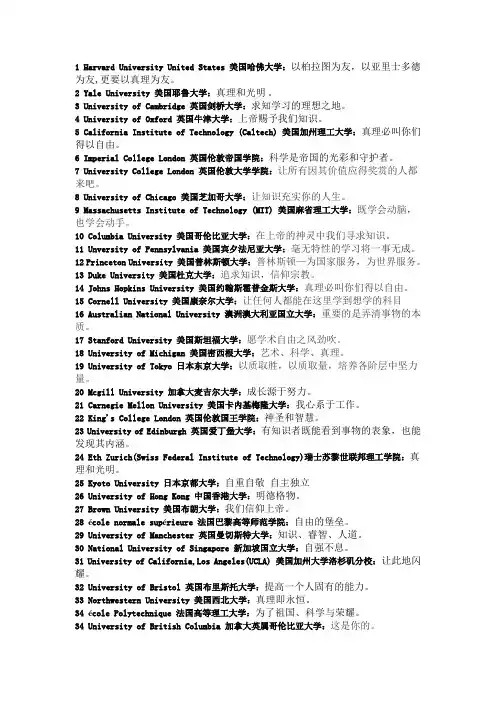 2012年世界排名前100大学(及校训)