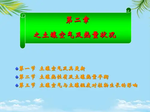 【精】之土壤空气及热量状况