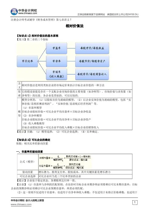 相对价值法--注册会计师考试辅导《财务成本管理》第七章讲义7