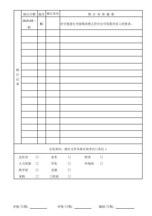 HR-MG001员工守则B2(DOC)