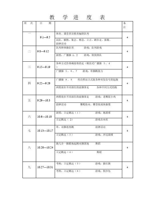 一年级上册体育教案进度表