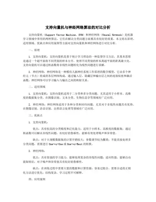 支持向量机与神经网络算法的对比分析