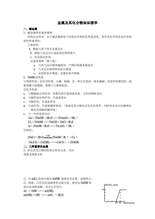 高中化学-金属及其化合物的知识总结归纳框架图
