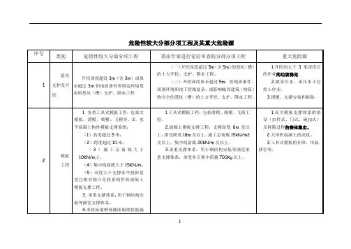 危险性较大分部分项工程及其重大危险源表