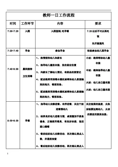 教师一日工作流程