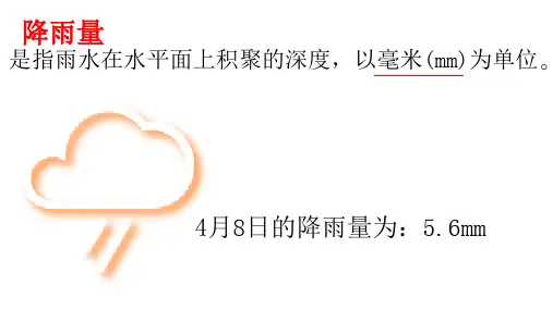 小学科学苏教版《雨下得有多大》PPT优质课件1