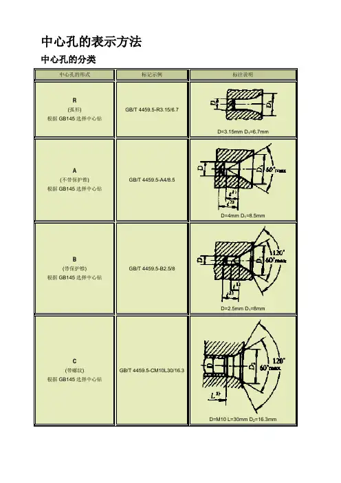 中心孔的表示方法
