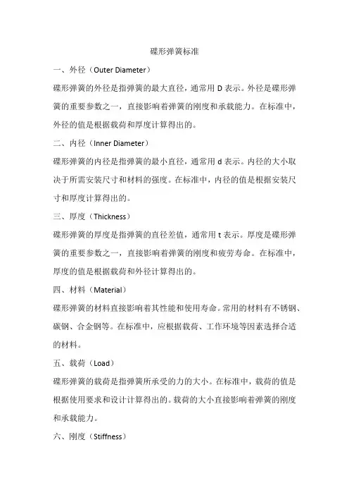 碟形弹簧标准