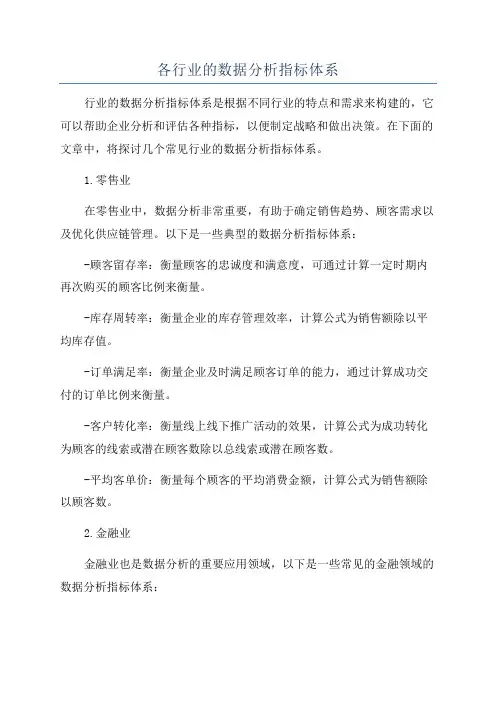各行业的数据分析指标体系