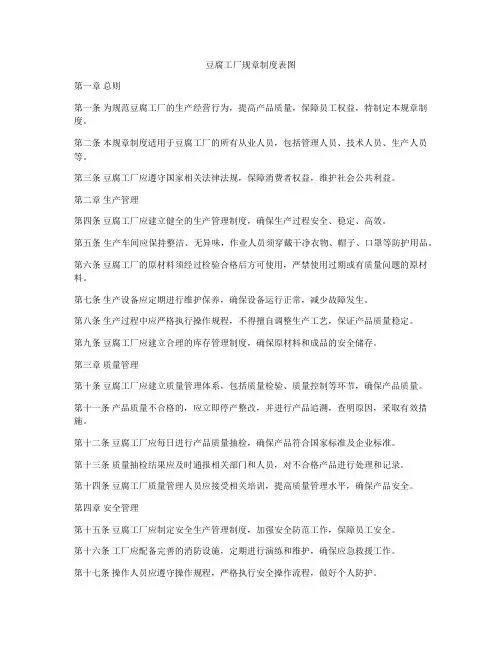 豆腐工厂规章制度表图