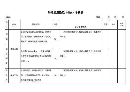 幼儿园后勤组(门卫)考核表