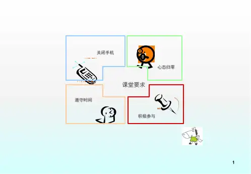 基础销售技巧培训讲师版课件