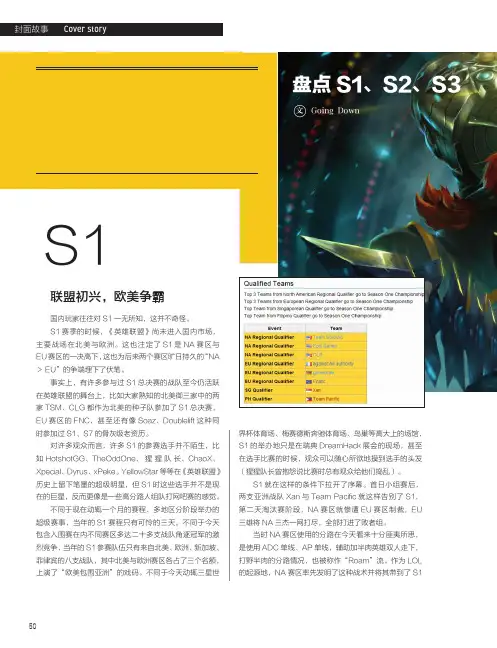 盘点S1、S2、S3