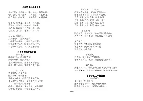 人教版小学语文一至六年级日积月累总汇