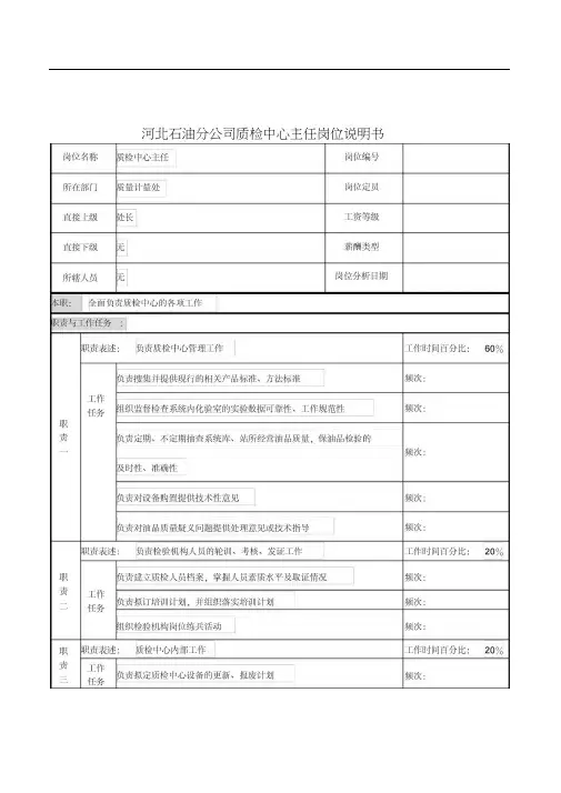河北石油分公司质检中心主任岗位说明书.doc