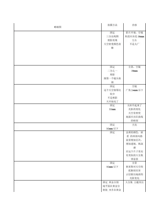 《老无所依》摄影镜头分析拉片构图分析
