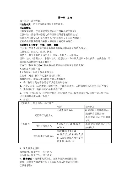 法律基础