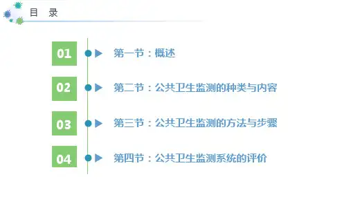 10.1.110.1公共卫生监测概述