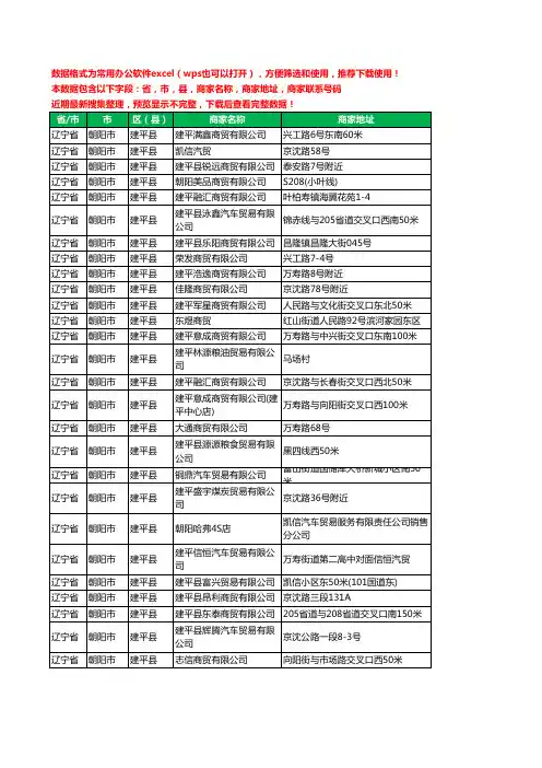 2020新版辽宁省朝阳市建平县贸易有限公司工商企业公司商家名录名单黄页联系电话号码地址大全27家