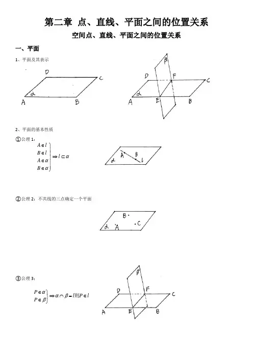 高中数学必修2《点、直线、平面之间的位置关系》知识点