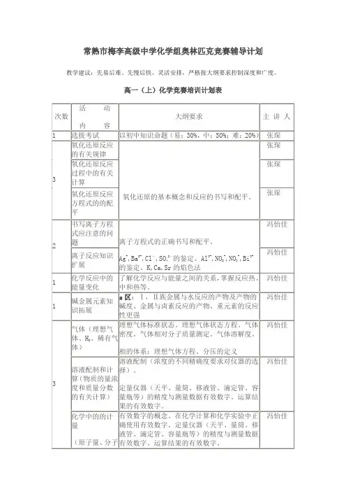 常熟市梅李高级中学化学组奥林匹克竞赛辅导计划