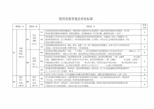 陕西省教育强县评估标准