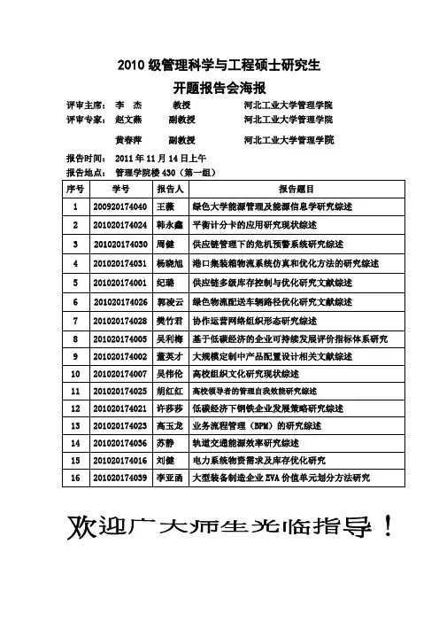 2010级管理科学与工程硕士研究生